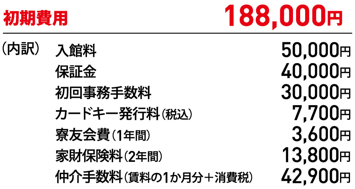 新潟医療福祉大学 朝夕食付学生寮 N Village伍桃 エヌビレッジごとう